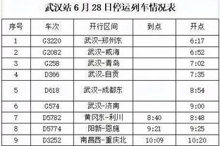 没人选快船！此前奥尼尔&巴克利季后赛西部首轮预测！谁更准？